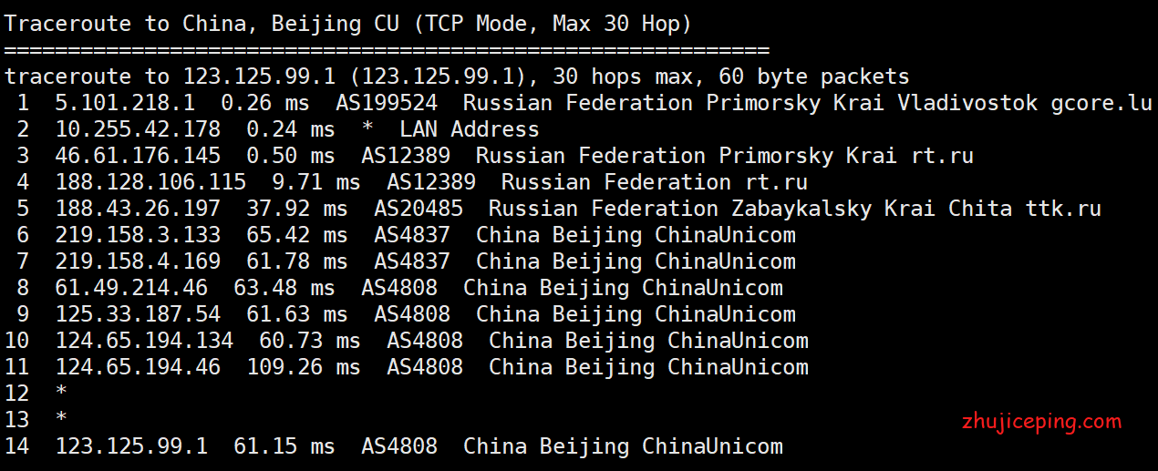 vl4 gcorelabs：俄罗斯远东海参崴的€1.08/月的VPS简单测评，移动用户劝退