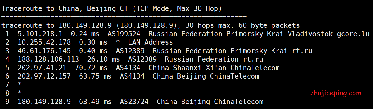 vl5 gcorelabs：俄罗斯远东海参崴的€1.08/月的VPS简单测评，移动用户劝退
