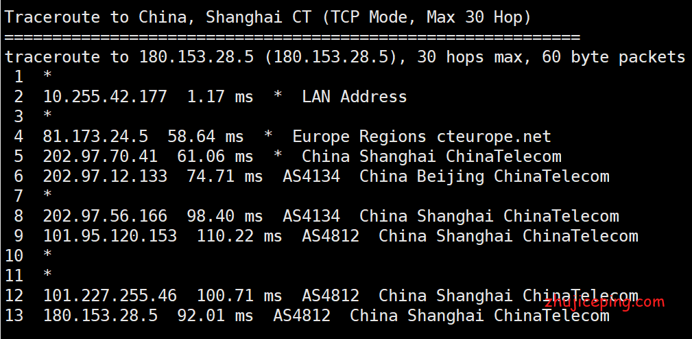 vl8 gcorelabs：俄罗斯远东海参崴的€1.08/月的VPS简单测评，移动用户劝退