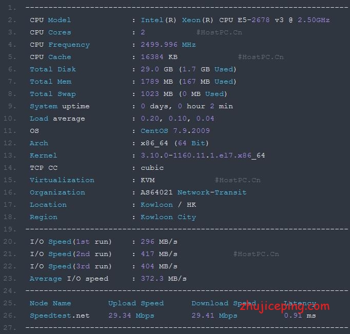 0021 CoNoov LLC：香港1Gbps带宽VPS，低至$2.4/月，1T流量/月，每天“免费”送5个