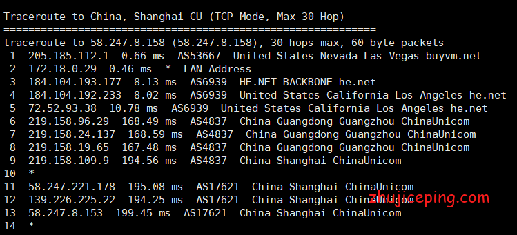 blv13 buyvm拉斯维加斯机房高性能AMD系列VPS简单测评