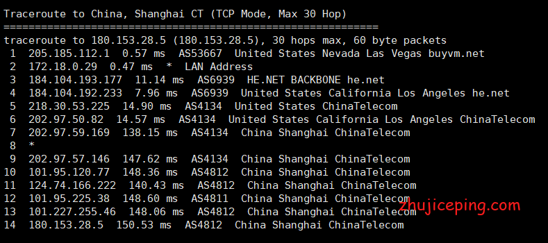 blv14 buyvm拉斯维加斯机房高性能AMD系列VPS简单测评