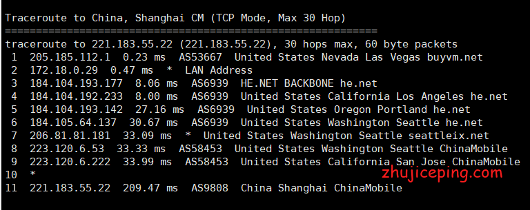 blv15 buyvm拉斯维加斯机房高性能AMD系列VPS简单测评