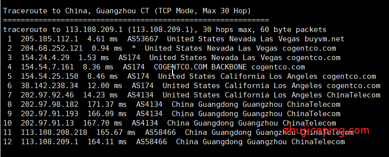 blv17 buyvm拉斯维加斯机房高性能AMD系列VPS简单测评