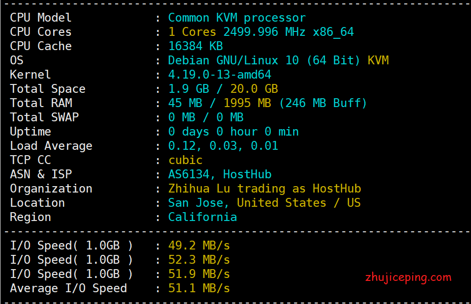 简单测评hostyun美国洛杉矶机房-200M带宽的三网cn2 gia vps!-国外主机测评