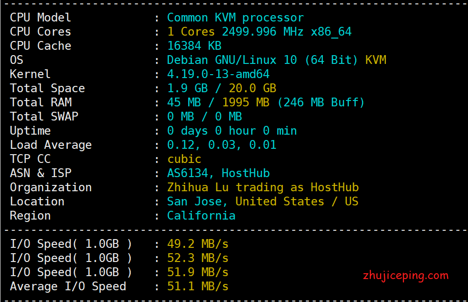 简单测评hostyun美国洛杉矶机房-200M带宽的三网cn2 gia vps！-国外主机测评