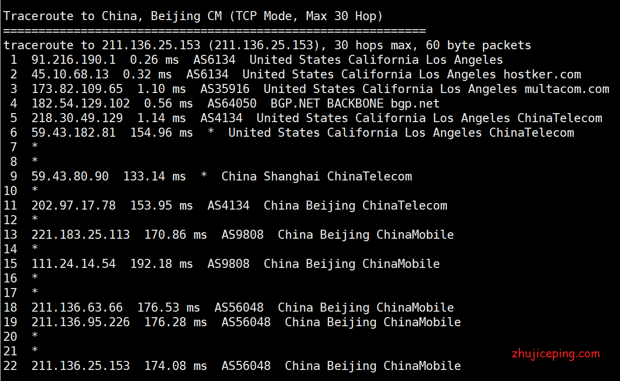 简单测评hostyun美国洛杉矶机房-200M带宽的三网cn2 gia vps！