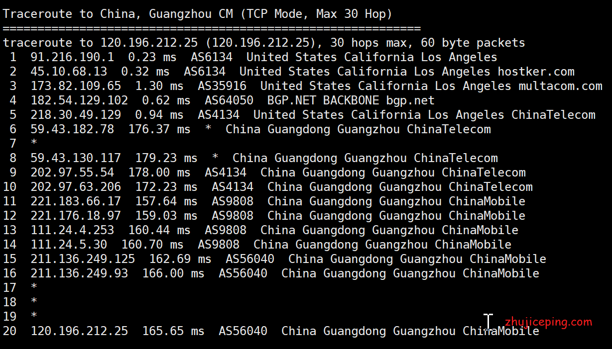 简单测评hostyun美国洛杉矶机房-200M带宽的三网cn2 gia vps！