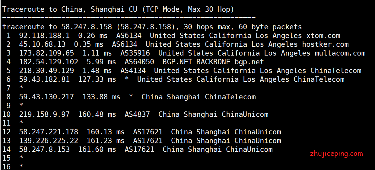 简单测评locvps美国三网cn2 gia vps，30M带宽，综合评价可以