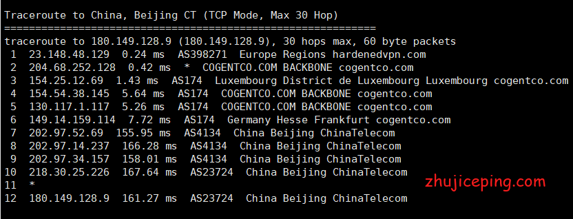 lu5 简单测评buyvm“卢森堡”机房的高性能VPS，低至$2/月，Ryzen 9 3900x+DDR4+SSD+1G带宽不限流量