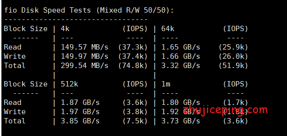 pr13 简单测评新硬件新配置的pacificrack不限流量VPS“PR-M”系列，电信有双程cn2 ？