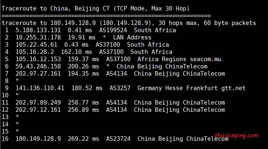 sa10 简单测评gcorelabs南非VPS，居然发现“电信双程cn2“+“联通回程cn2”