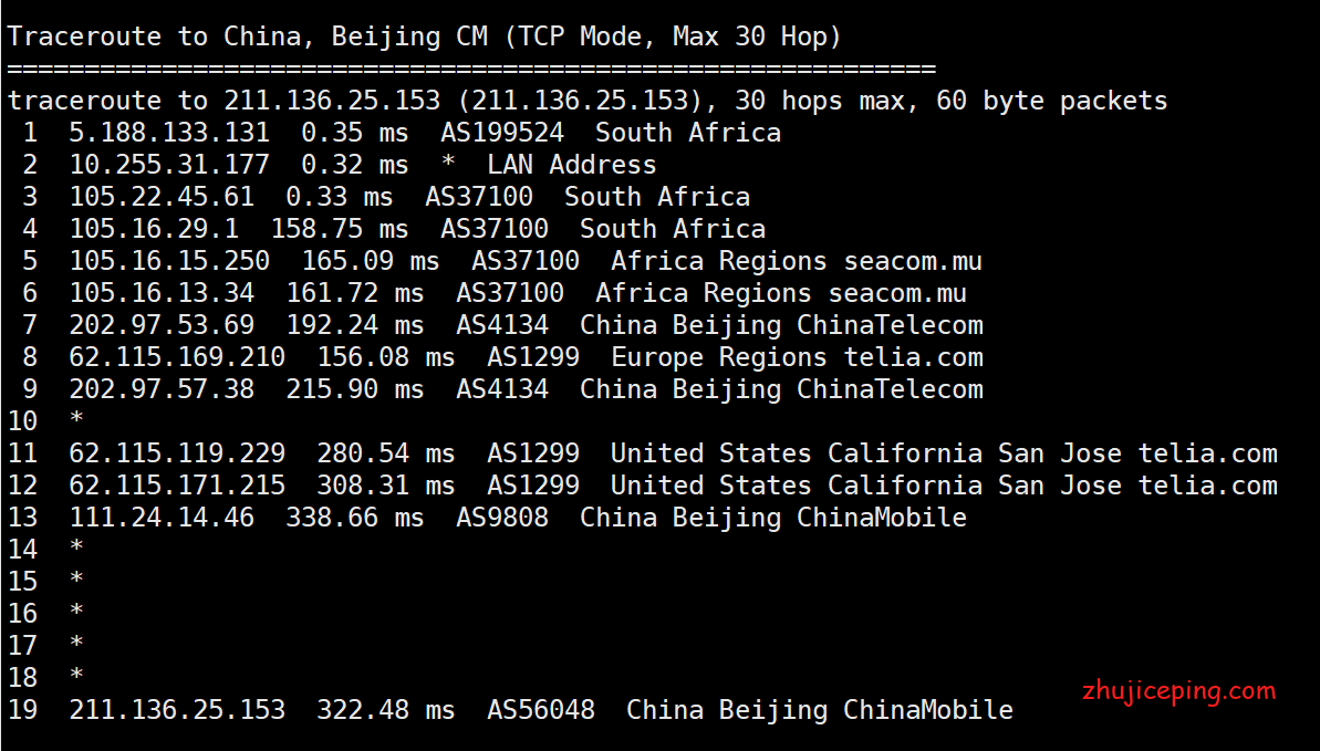 sa11 简单测评gcorelabs南非VPS，居然发现“电信双程cn2“+“联通回程cn2”