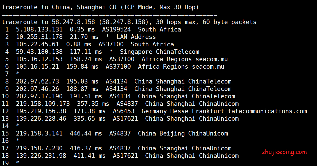sa12 简单测评gcorelabs南非VPS，居然发现“电信双程cn2“+“联通回程cn2”