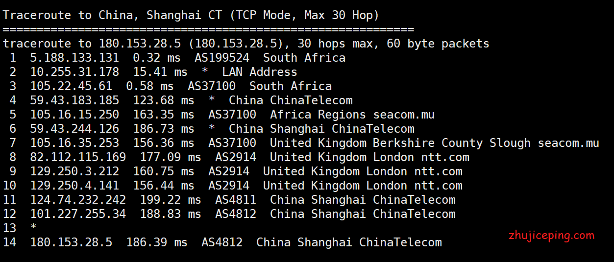 sa13 简单测评gcorelabs南非VPS，居然发现“电信双程cn2“+“联通回程cn2”