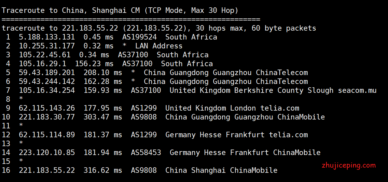 sa14 简单测评gcorelabs南非VPS，居然发现“电信双程cn2“+“联通回程cn2”