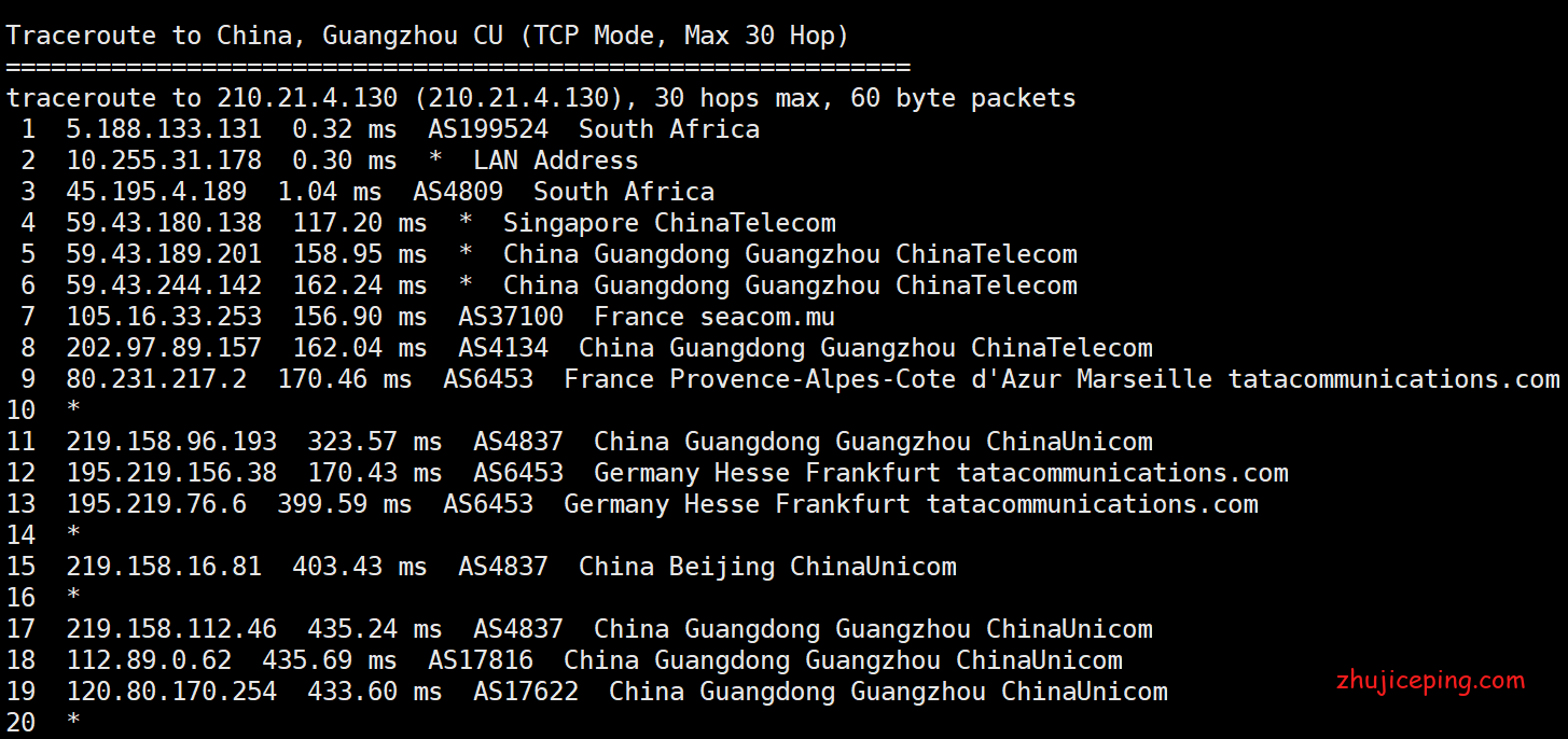sa15 简单测评gcorelabs南非VPS，居然发现“电信双程cn2“+“联通回程cn2”