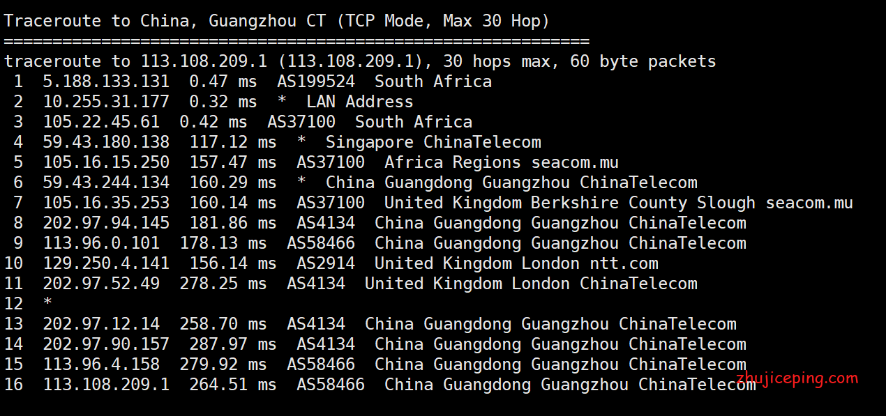 sa16 简单测评gcorelabs南非VPS，居然发现“电信双程cn2“+“联通回程cn2”