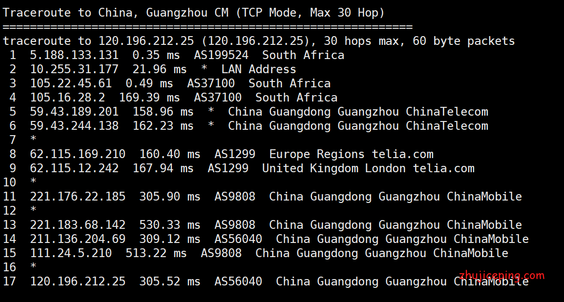 sa17 简单测评gcorelabs南非VPS，居然发现“电信双程cn2“+“联通回程cn2”