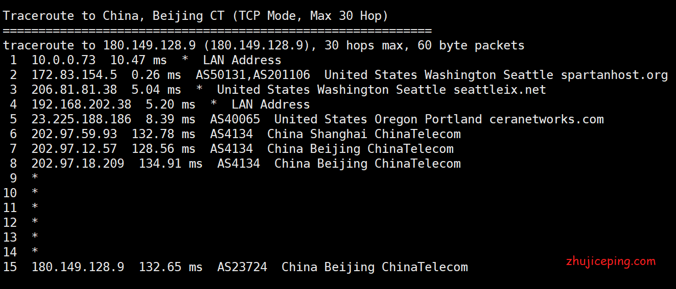 sp13 简单测评spartanhost西雅图10Gbps带宽的高端VPS（AMD Ryzen9 3950X+DDR4+NVMe）