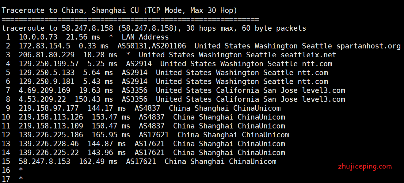 sp15 简单测评spartanhost西雅图10Gbps带宽的高端VPS（AMD Ryzen9 3950X+DDR4+NVMe）