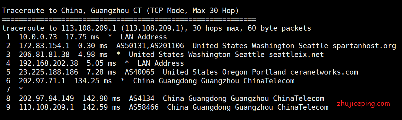 sp19 简单测评spartanhost西雅图10Gbps带宽的高端VPS（AMD Ryzen9 3950X+DDR4+NVMe）