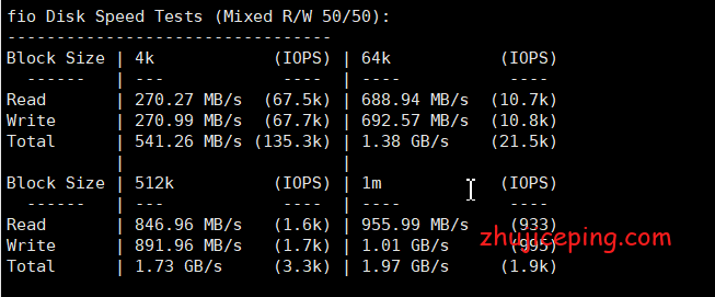 sp5 简单测评spartanhost西雅图10Gbps带宽的高端VPS（AMD Ryzen9 3950X+DDR4+NVMe）