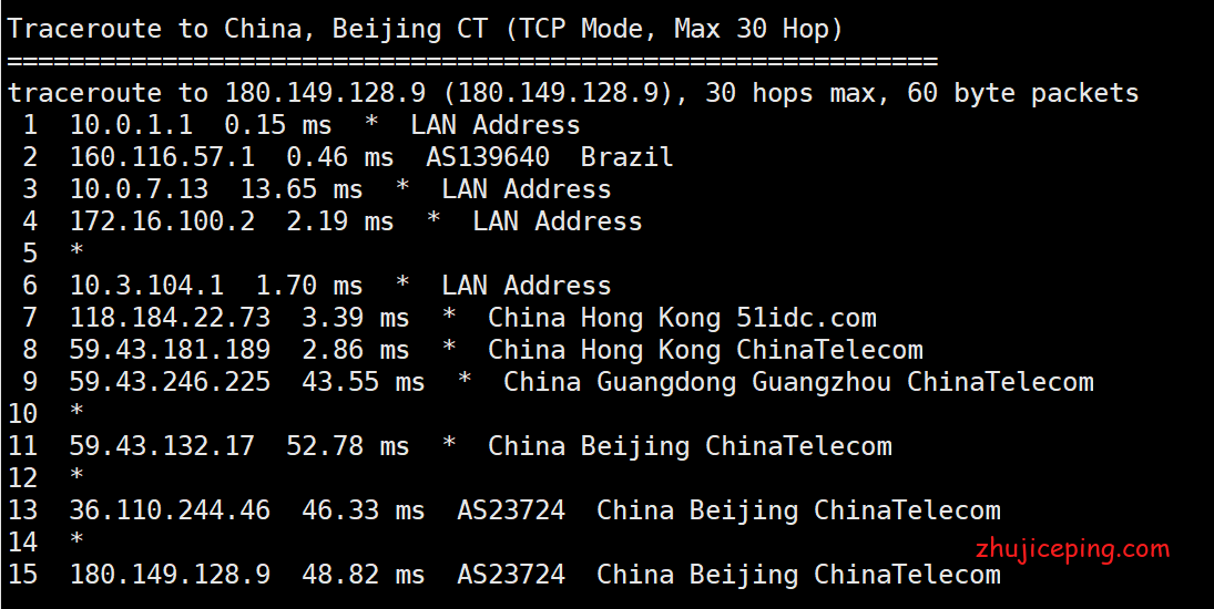 tmhhost：简单测评“强制三网”香港cn2 gia网络的vps，网速直逼国内机房