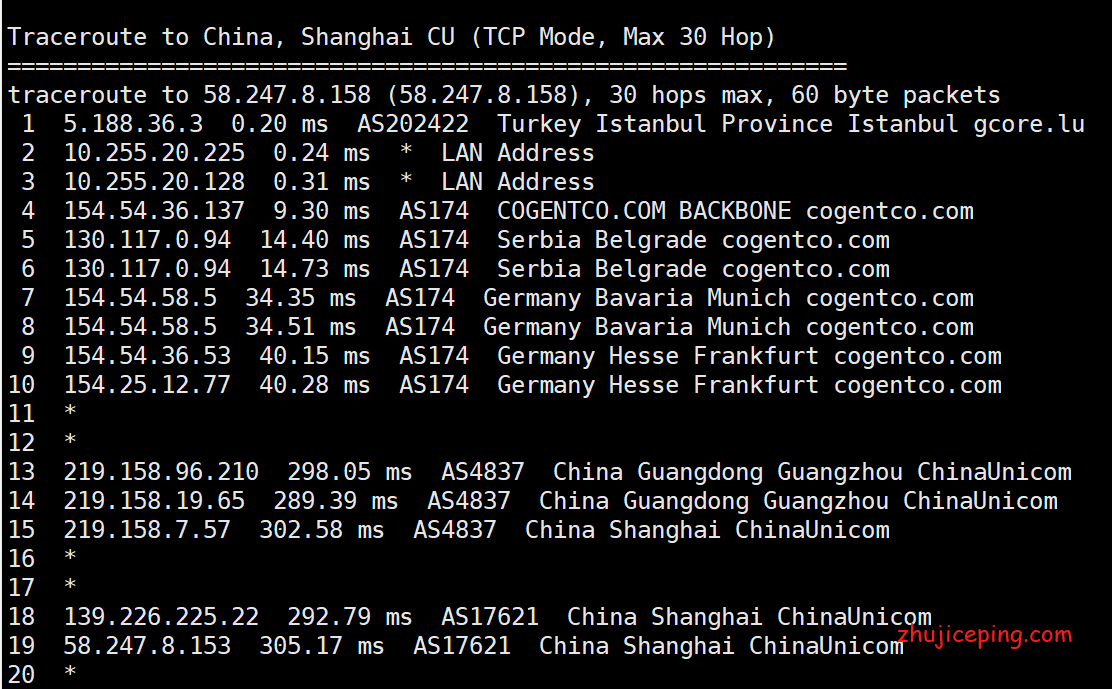 tr11 gcorelabs：中东土耳其VPS测评，联通效果还行