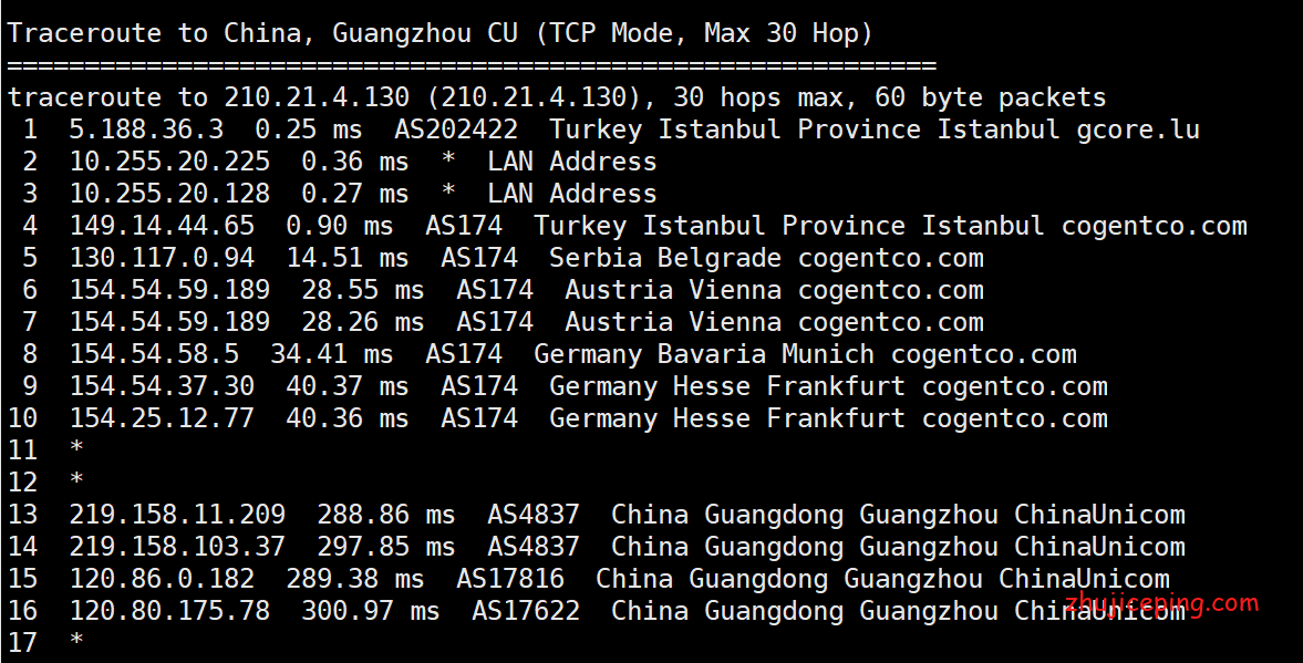 tr14 gcorelabs：中东土耳其VPS测评，联通效果还行