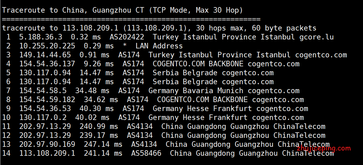 tr15 gcorelabs：中东土耳其VPS测评，联通效果还行