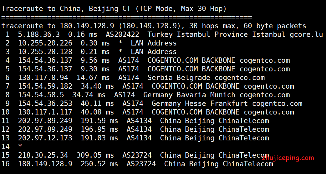 tr9 gcorelabs：中东土耳其VPS测评，联通效果还行