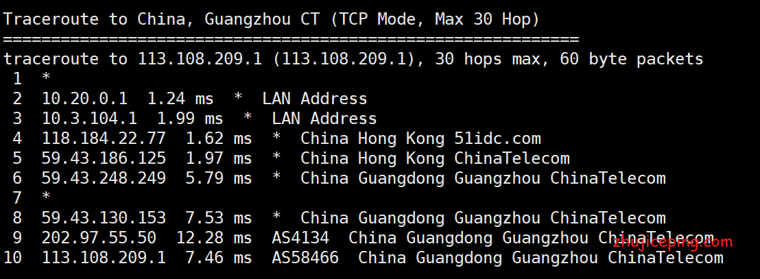 ac10 aoyoyun：香港vps测评，安畅机房，cn2+bgp线路，弄来建站媲美大陆备案的机器