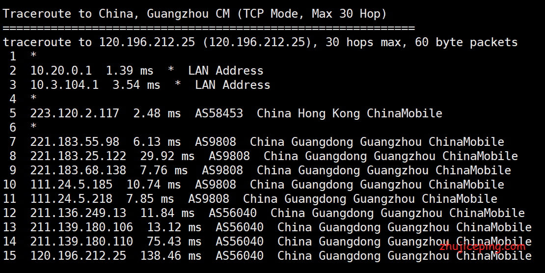 ac11 aoyoyun：香港vps测评，安畅机房，cn2+bgp线路，弄来建站媲美大陆备案的机器