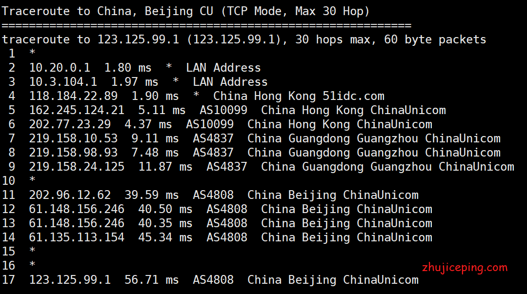 ac3 aoyoyun：香港vps测评，安畅机房，cn2+bgp线路，弄来建站媲美大陆备案的机器