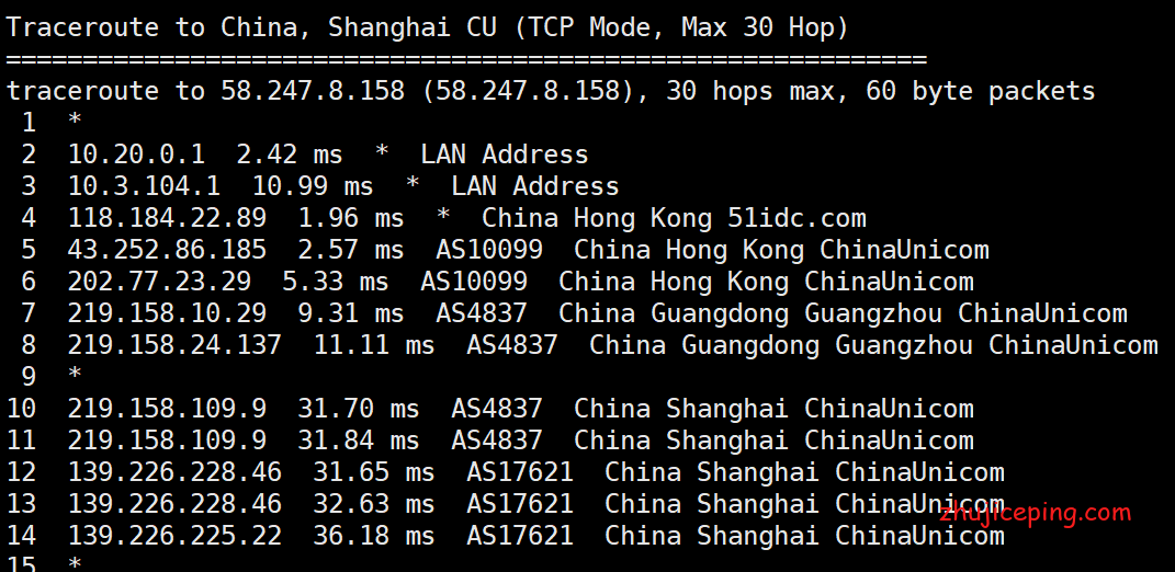 ac6 aoyoyun：香港vps测评，安畅机房，cn2+bgp线路，弄来建站媲美大陆备案的机器