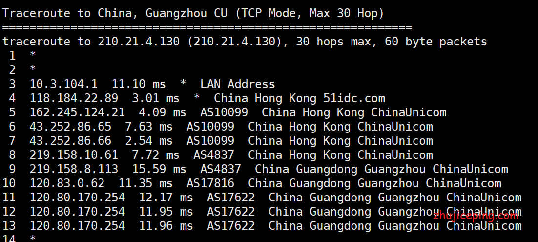 ac9 aoyoyun：香港vps测评，安畅机房，cn2+bgp线路，弄来建站媲美大陆备案的机器