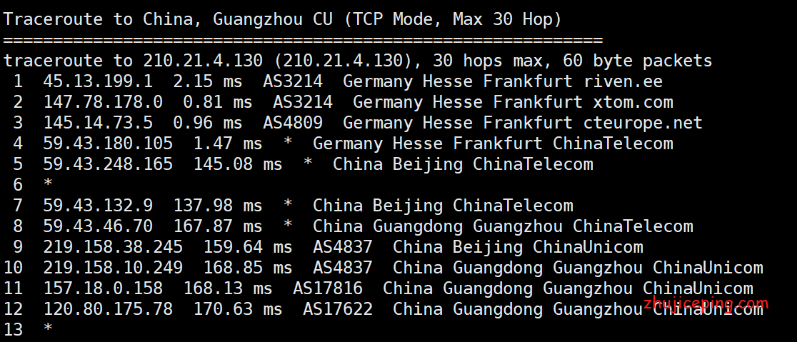 aoyoyun（傲游主机）德国CN2 VPS简单测评，三网cn2，带宽能跑满，很优秀！