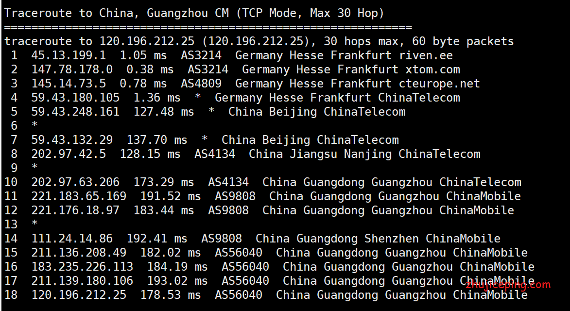 aoyoyun（傲游主机）德国CN2 VPS简单测评，三网cn2，带宽能跑满，很优秀！