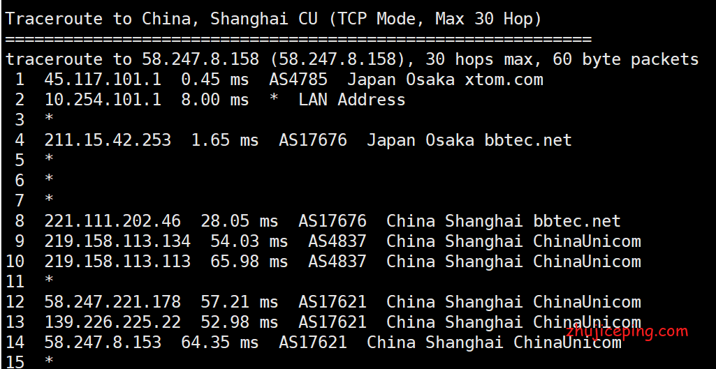 ayjp10 aoyoyun（傲游主机）：日本软银线路vps简单测评，分享直观数据