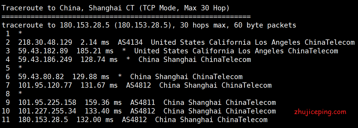 bwh10 搬瓦工【USCA_9】cn2 gia vps简单测评