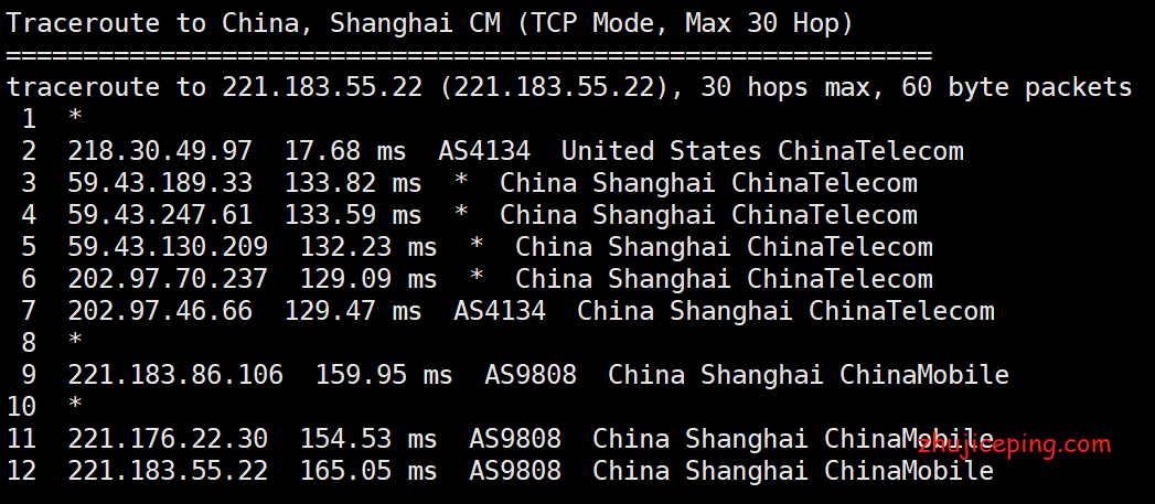 bwh11 搬瓦工【USCA_9】cn2 gia vps简单测评