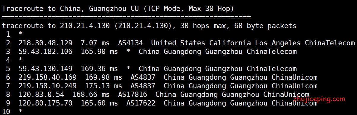 bwh12 搬瓦工【USCA_9】cn2 gia vps简单测评