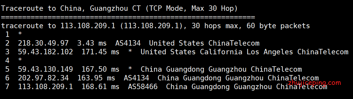 bwh13 搬瓦工【USCA_9】cn2 gia vps简单测评