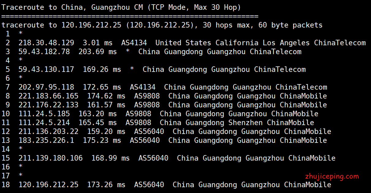 bwh14 搬瓦工【USCA_9】cn2 gia vps简单测评