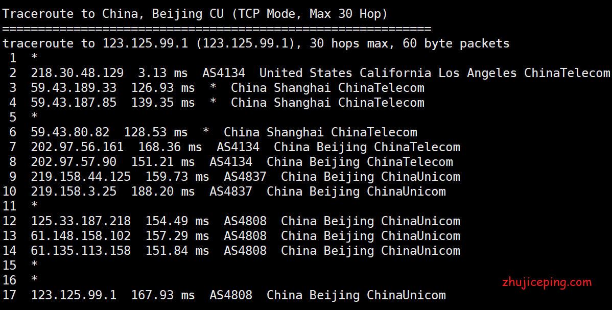 bwh6 搬瓦工【USCA_9】cn2 gia vps简单测评