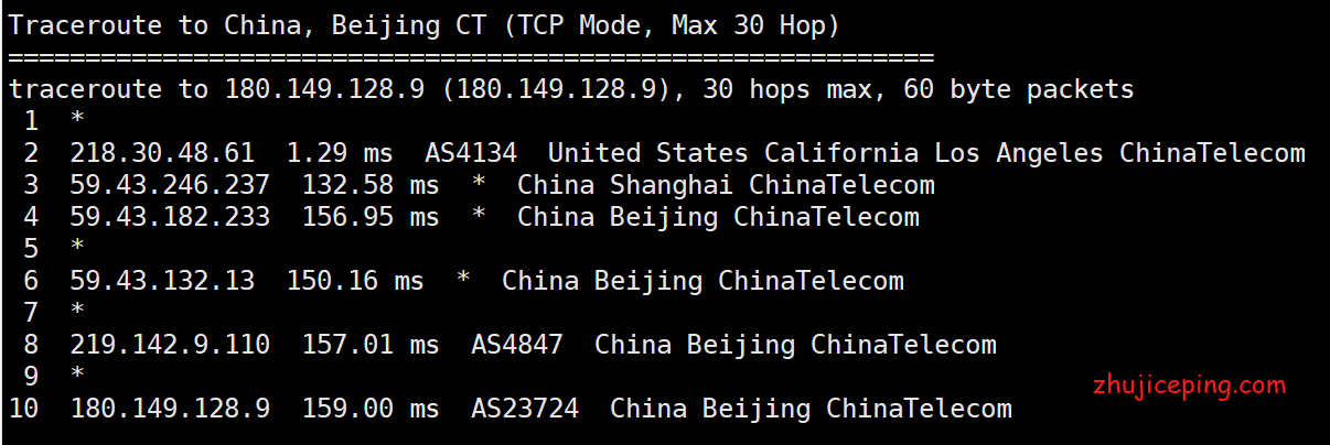 bwh7 搬瓦工【USCA_9】cn2 gia vps简单测评
