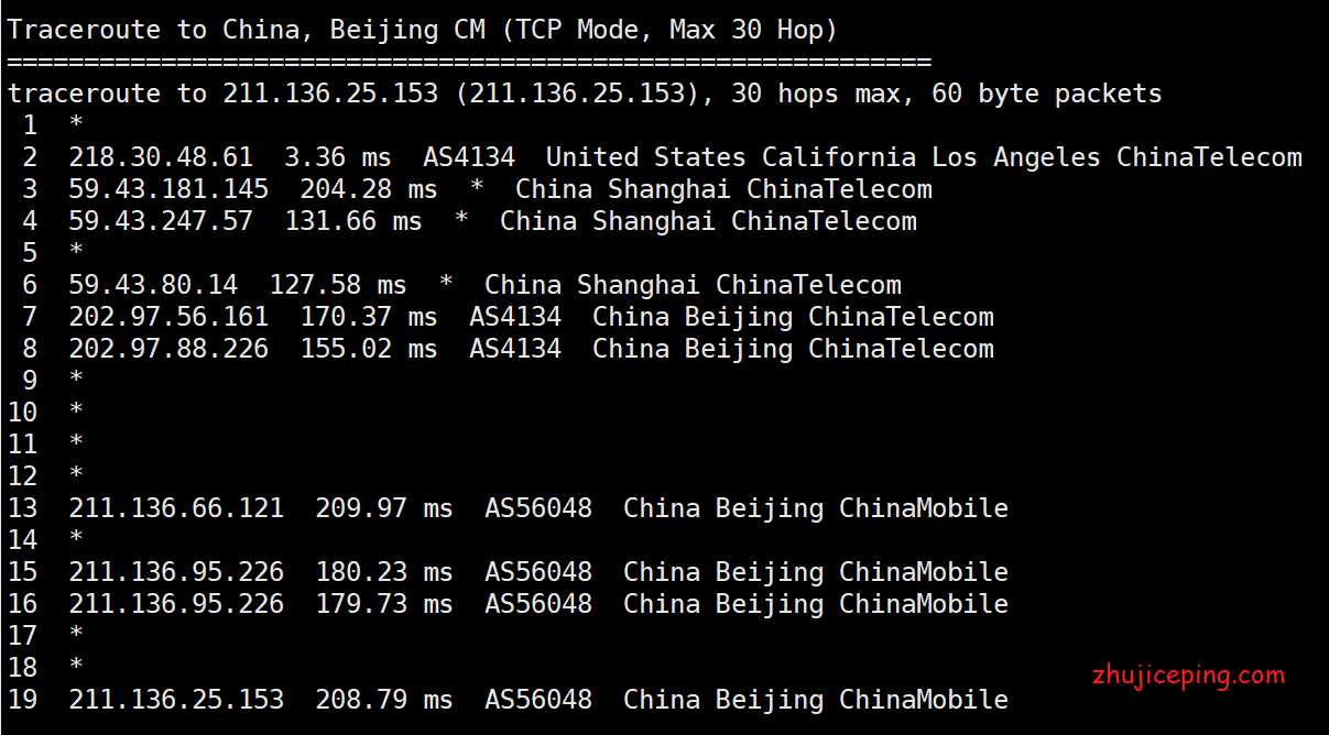 bwh8 搬瓦工【USCA_9】cn2 gia vps简单测评
