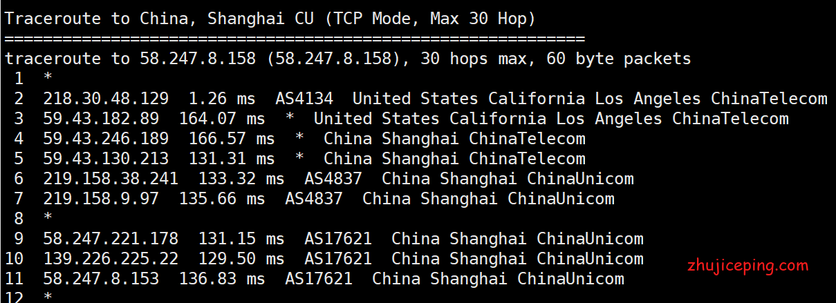 bwh9 搬瓦工【USCA_9】cn2 gia vps简单测评