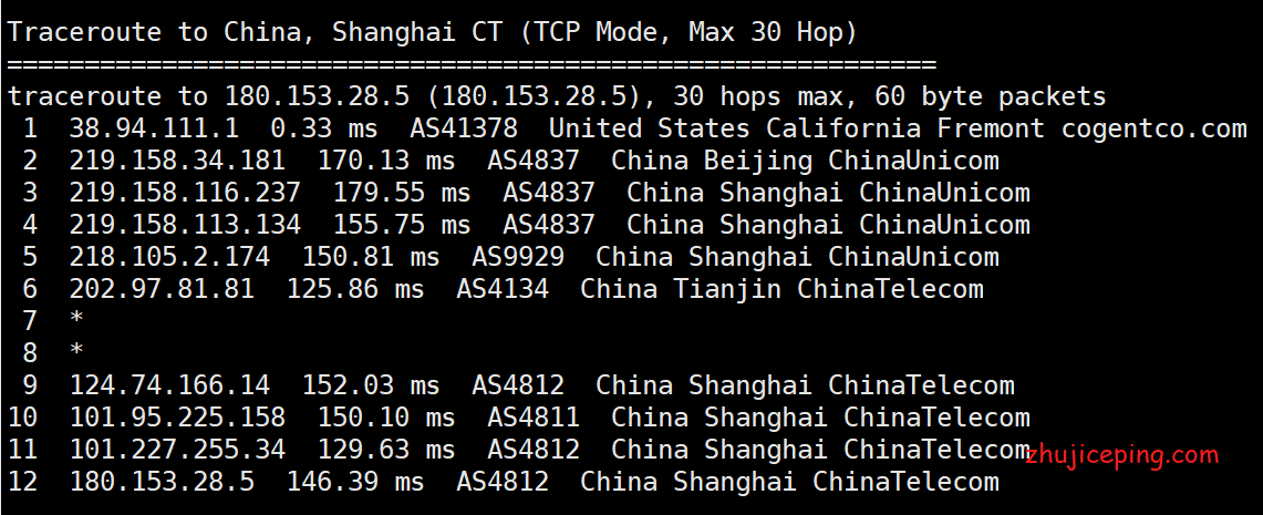 idc9 白丝云：简单测评“美国圣何塞-精品大陆优化BGP ”线路的VPS